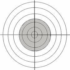 If you are using a telescopic sight, you should set your sights up so that the cross hairs are centered on the target (5)